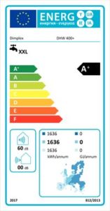 Energielabel